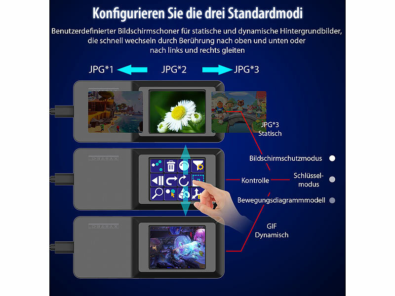 ; Aktive USB-3.0-Hubs mit einzeln schaltbaren Ports Aktive USB-3.0-Hubs mit einzeln schaltbaren Ports Aktive USB-3.0-Hubs mit einzeln schaltbaren Ports 